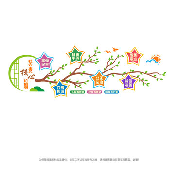 校園核心價(jià)值觀