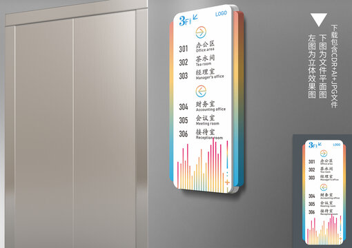 樓層索引牌