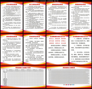 項目施工管理制度