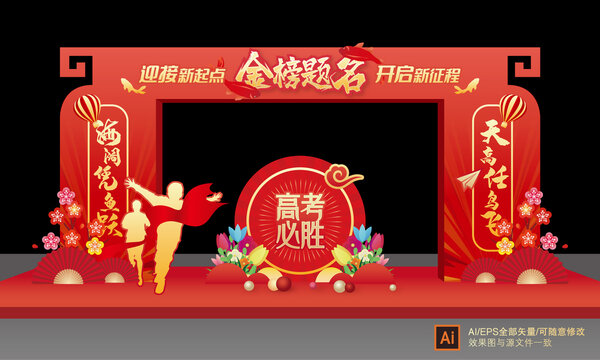 高考魚(yú)躍龍門(mén)