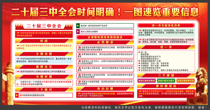 二十屆三中全會