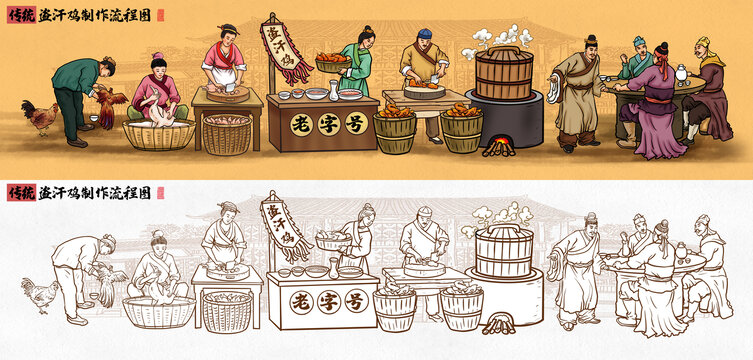 傳統(tǒng)盜汗雞
