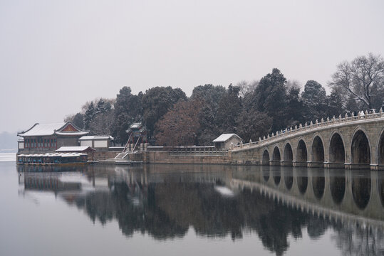 北京颐和园湖面雪景