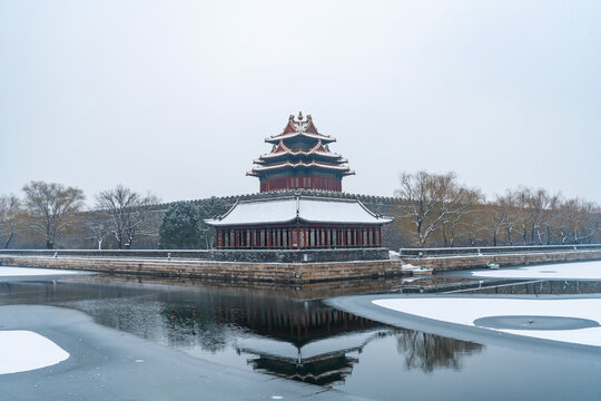北京故宫城楼雪景