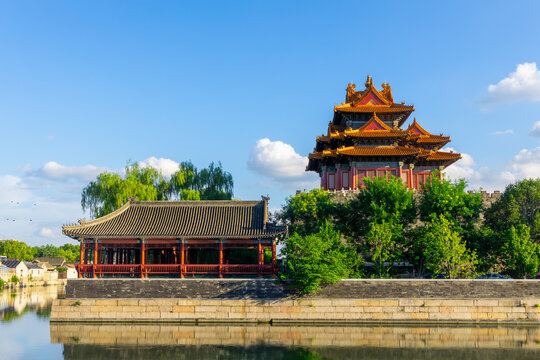 北京故宮風光