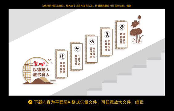 校園樓梯文化墻