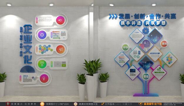 企業(yè)發(fā)展歷程文化墻