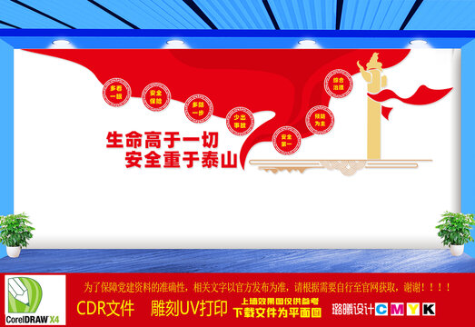 安全第一預(yù)防為主綜合治理