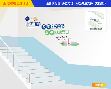 實(shí)驗(yàn)室樓梯文化墻