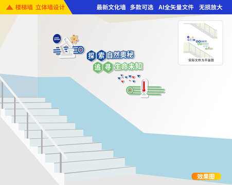 实验室楼梯文化墙