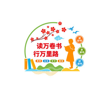 讀書學習文化墻