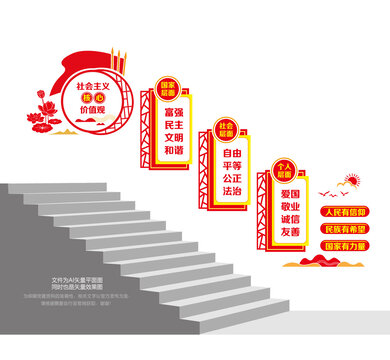 核心價值觀階梯墻