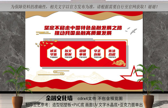 中國(guó)特色金融
