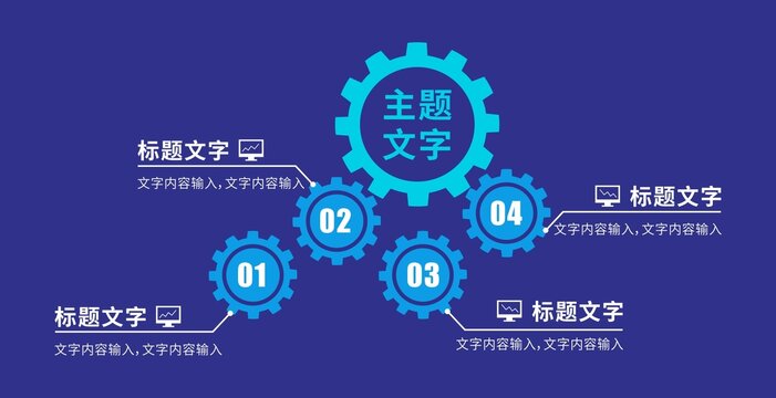 齒輪圖文展板