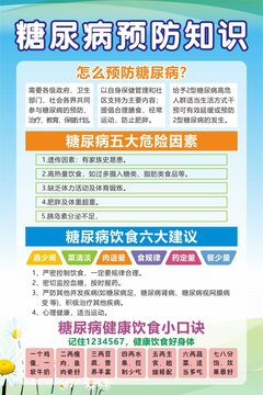 糖尿病預(yù)防知識(shí)宣傳欄