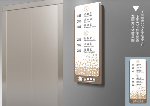 樓層索引指示牌
