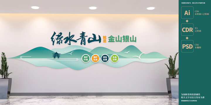 綠水青山生態(tài)文明建設(shè)文化墻