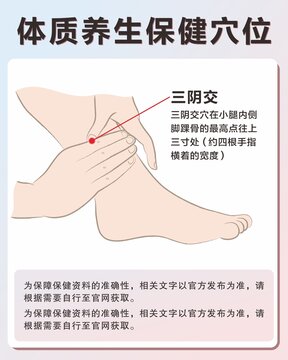 三陰交手繪保健穴位