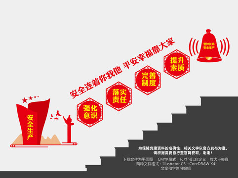 安全樓梯文化墻