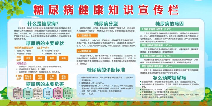 糖尿病健康知識宣傳欄