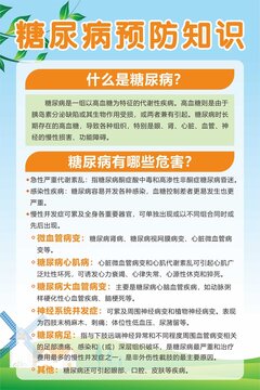 糖尿病預(yù)防知識展板