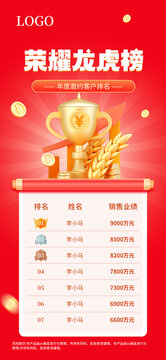 榮耀龍虎榜