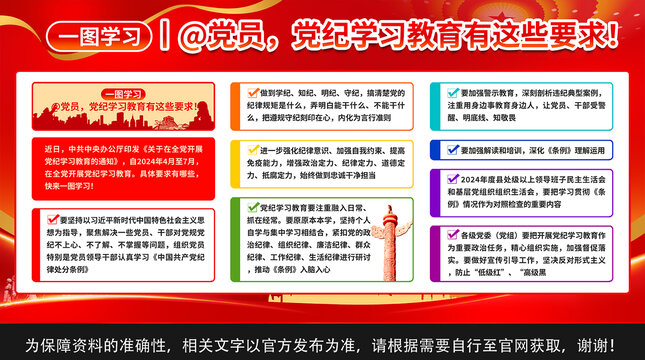 黨紀(jì)學(xué)習(xí)教育要求