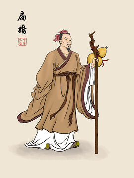 古代名醫(yī)扁鵲