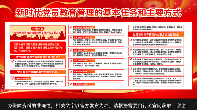 黨員教育管理