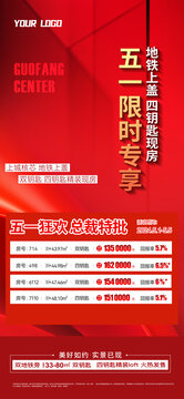 特價(jià)房