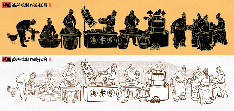 傳統(tǒng)盜汗雞線描圖