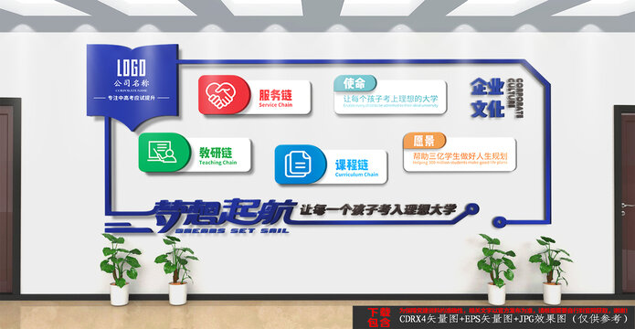 企業(yè)文化墻