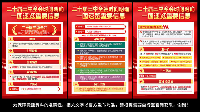 二十屆三中全會