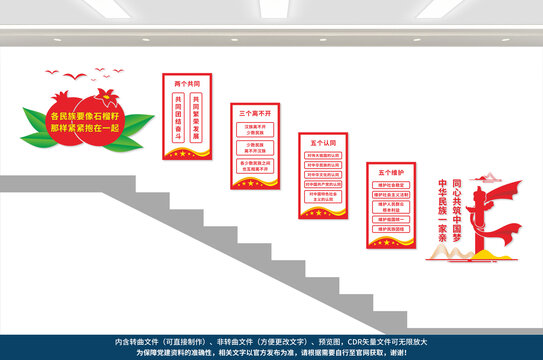 民族團(tuán)結(jié)樓梯文化墻