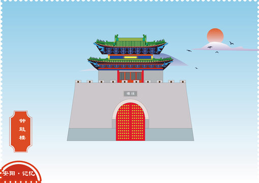 安陽鐘鼓樓