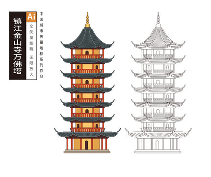 鎮(zhèn)江金山寺萬佛塔