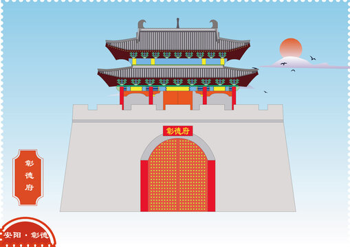 安陽彰德府古城