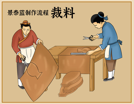景泰藍(lán)制作工序裁料工藝