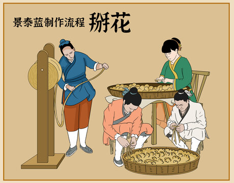 景泰藍(lán)制作工序掰花工藝