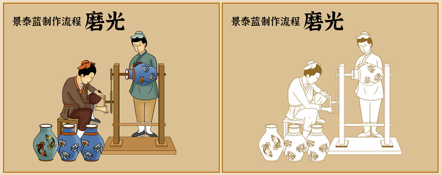 景泰藍制作工序磨光