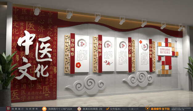 中醫(yī)文化展廳展示墻望聞問切文化