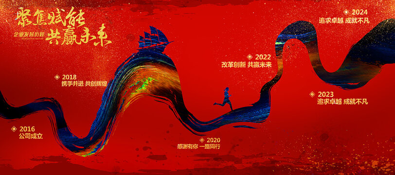 公司時(shí)間軸