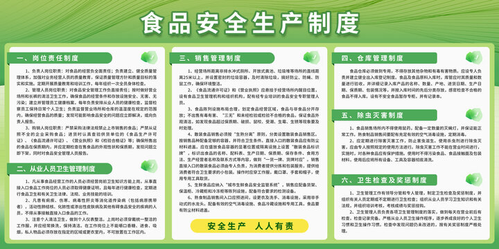 食品安全生產(chǎn)制度