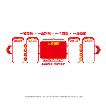 黨員之家宣傳欄