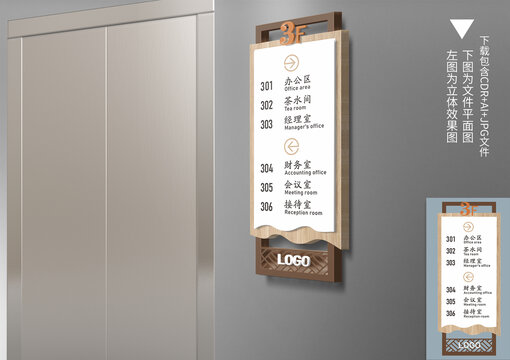 中式樓層索引牌