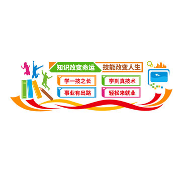職業(yè)教育文化墻