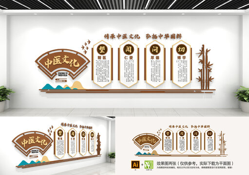望聞問(wèn)切中醫(yī)文化