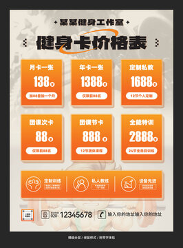 健身房價格表