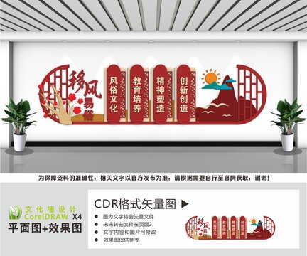 移風(fēng)易俗文化墻