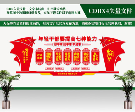 年輕干部七種能力